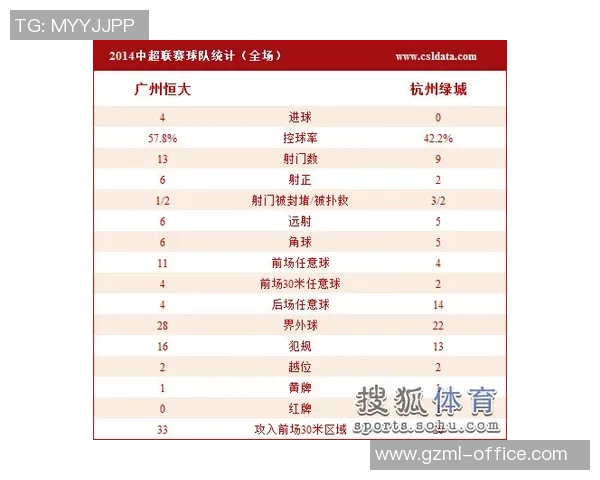 杭州极限运动队以92分领跑世界杯积分榜展现强劲实力