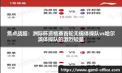 焦点战报：洲际杯资格赛首轮无锡体操队vs哈尔滨体操队的激烈较量
